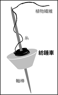 #05_02.gif