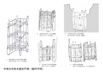 井戸跡修正２.jpg