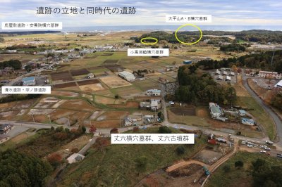 写真１　立地と周辺の遺跡(切抜).jpg