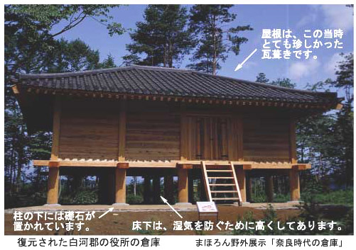 礎石建物と掘立柱建物跡 礎石建物と掘立柱建物跡